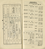 1954-07