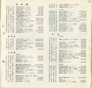 1972s-28