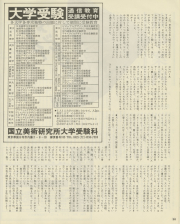 1976-22