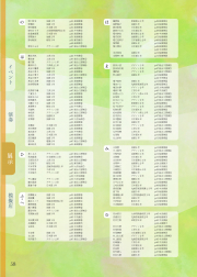2015-080