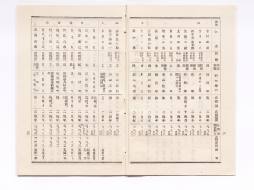 255