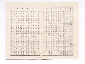 257