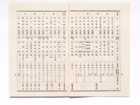 258
