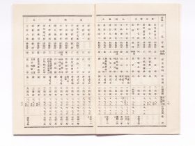 259