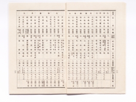 260