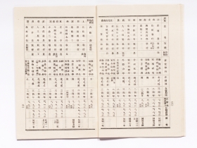 264