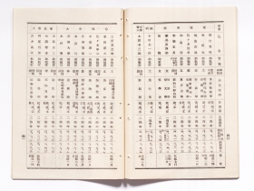274