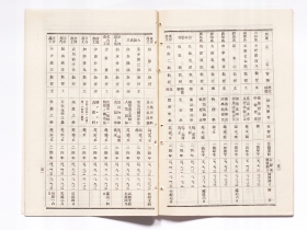 279