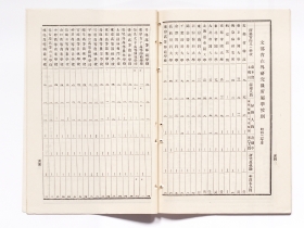 281