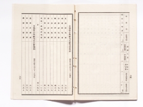 286